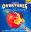 Rossini: Overtures - Yoel Levi  /  Atlanta Symphony Orchestra