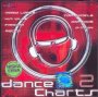 Dance Charts vol. 2 - Hit'n'hot   