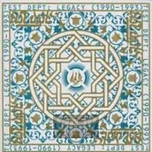 Legacy - Test Department