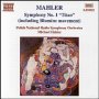 Mahler: Symphony 1 