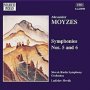Moyzes: Symphonies Nos.5 & 6 - Naxos Marco Polo   