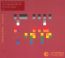 Speed Of Sound - Coldplay