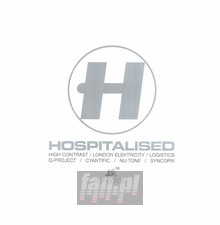 Hospitalised - Hospital   