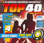 Top 40 vol.4 - Bogdan Fabiaski  - Prezentuje - 