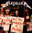 All You Need Is Blood - Beatallica