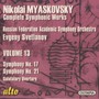 Symphonies Nos.17 & 21 - N. Myaskovsky