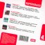 4CD Boxset - Supergrass