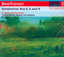 Symphonies No.5,6 & 9 - L Beethoven . Van