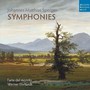 Johannes Matthias Sperger: Symphonies - L'arte Del Mondo