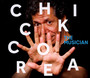 Musician - Chick Corea