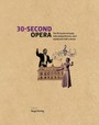 The 50 Crucial Concepts. Roles & Performers - 30 Second Opera