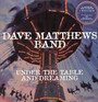 Under The Table & Dreaming - Dave  Matthews Band