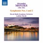 Symphonies 1 & 2 - Moyzes  /  Slovak Radio Symphony Orch