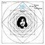 Lola Versus Powerman & The Moneygoround - The Kinks Lola Versus Powerman & The Moneygoround - The Kinks