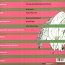 Small Parts Isolated & Destroyed - Nomeansno