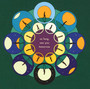 So Long See You Tomorrow - Bombay Bicycle Club