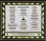 2016 Grammy Nominees - Grammy   